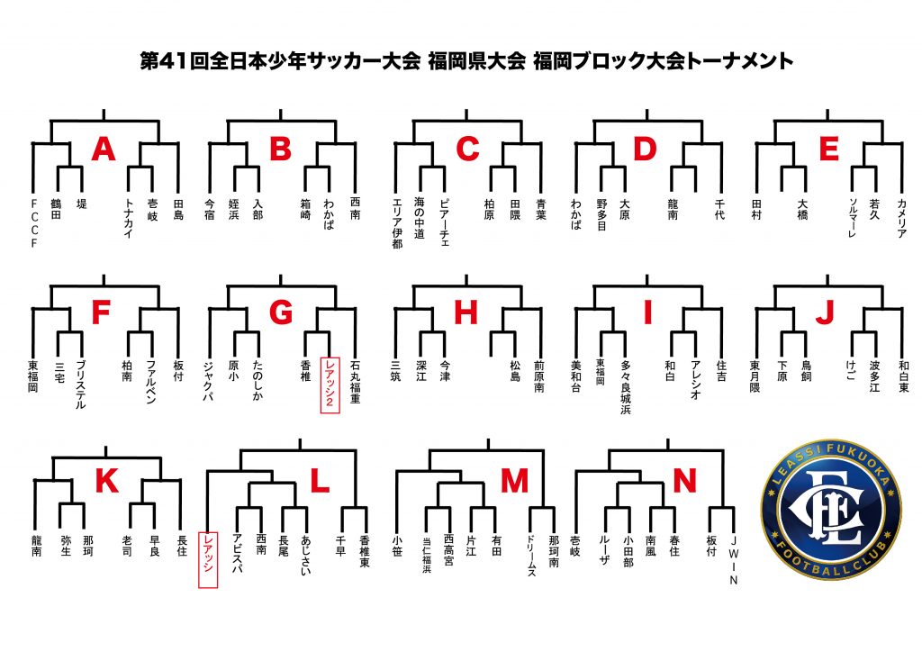 U 12 全日本少年サッカー大会 福岡ブロック大会結果 中央 県 大会組み合わせ決定 レアッシ福岡フットボールクラブ