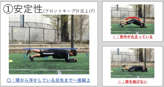 サッカーに特化したフィジカルトレーニング トレーニングシート について レアッシ福岡fc