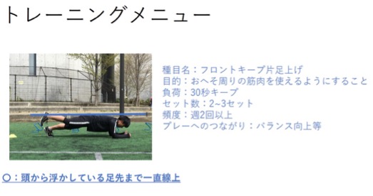 サッカーに特化したフィジカルトレーニング トレーニングシート について レアッシ福岡fc