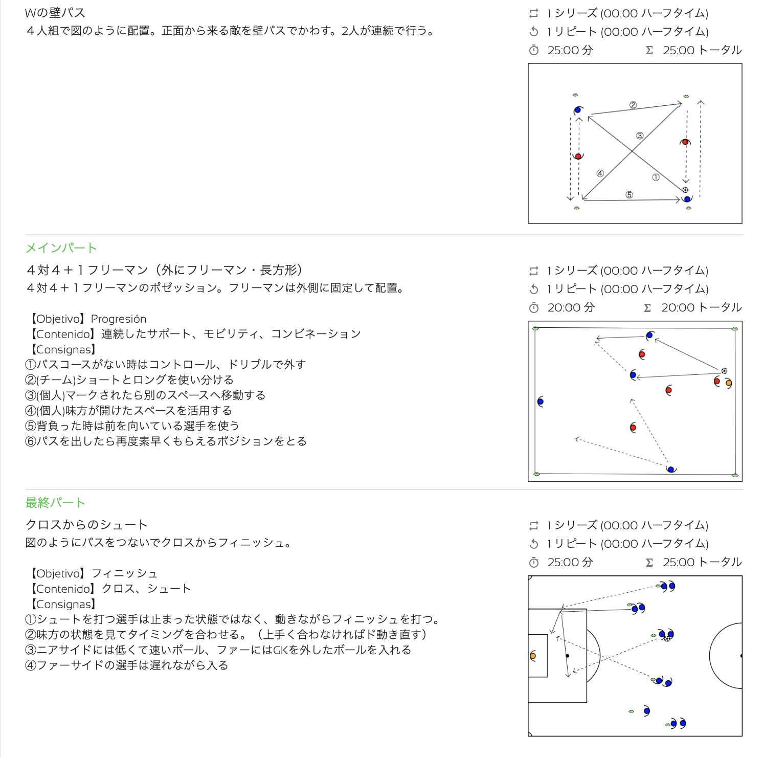 今日の練習メニュー Mvp 091 10 8火 レアッシ福岡フットボールクラブ