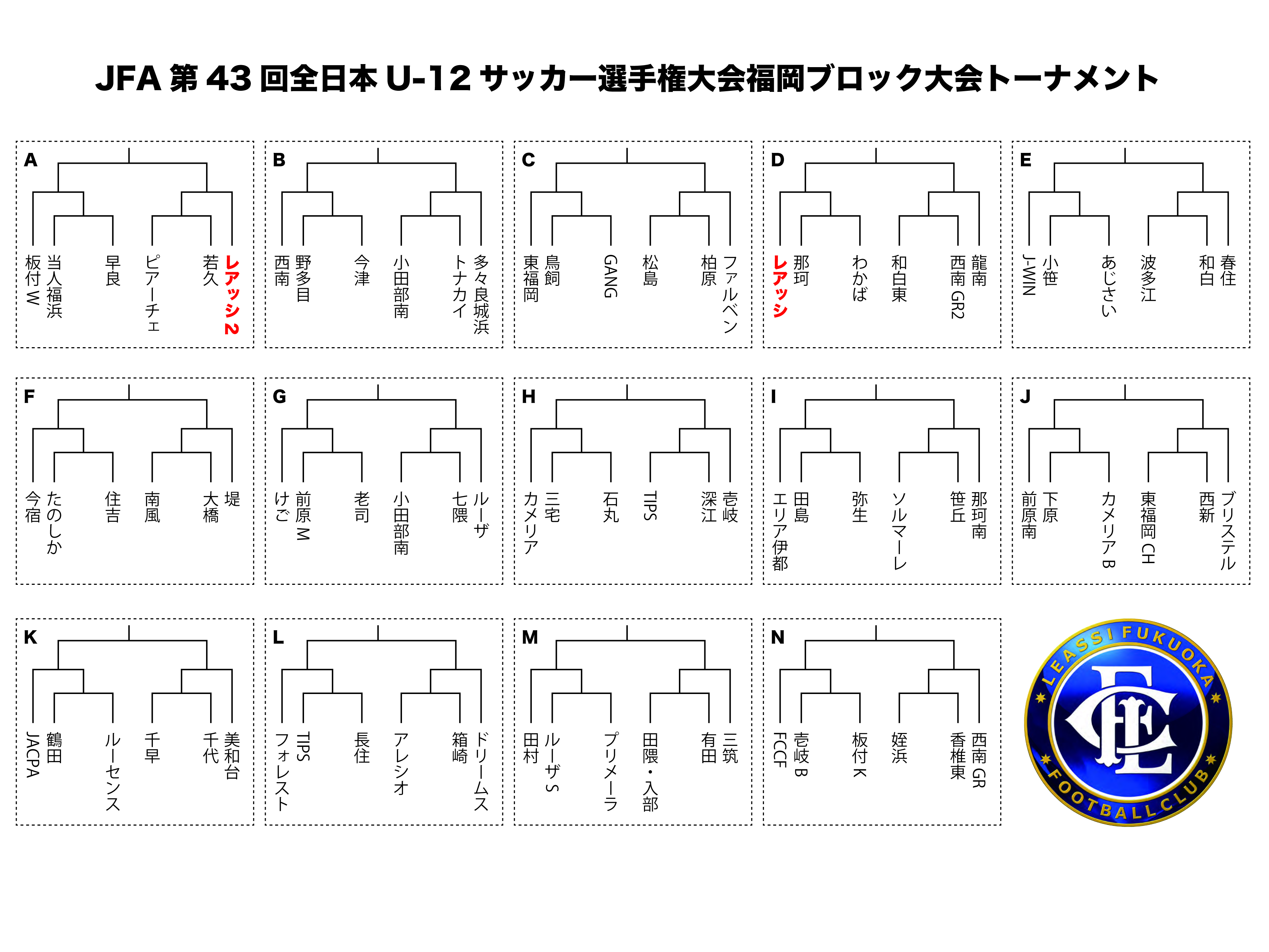 2020 11 21 Jfa 第44回全日本u 12サッカー選手権大会 福岡県中央大会 最終 Footballを通じた人間育成へのトライ 福岡西フットボールアカデミーの挑戦