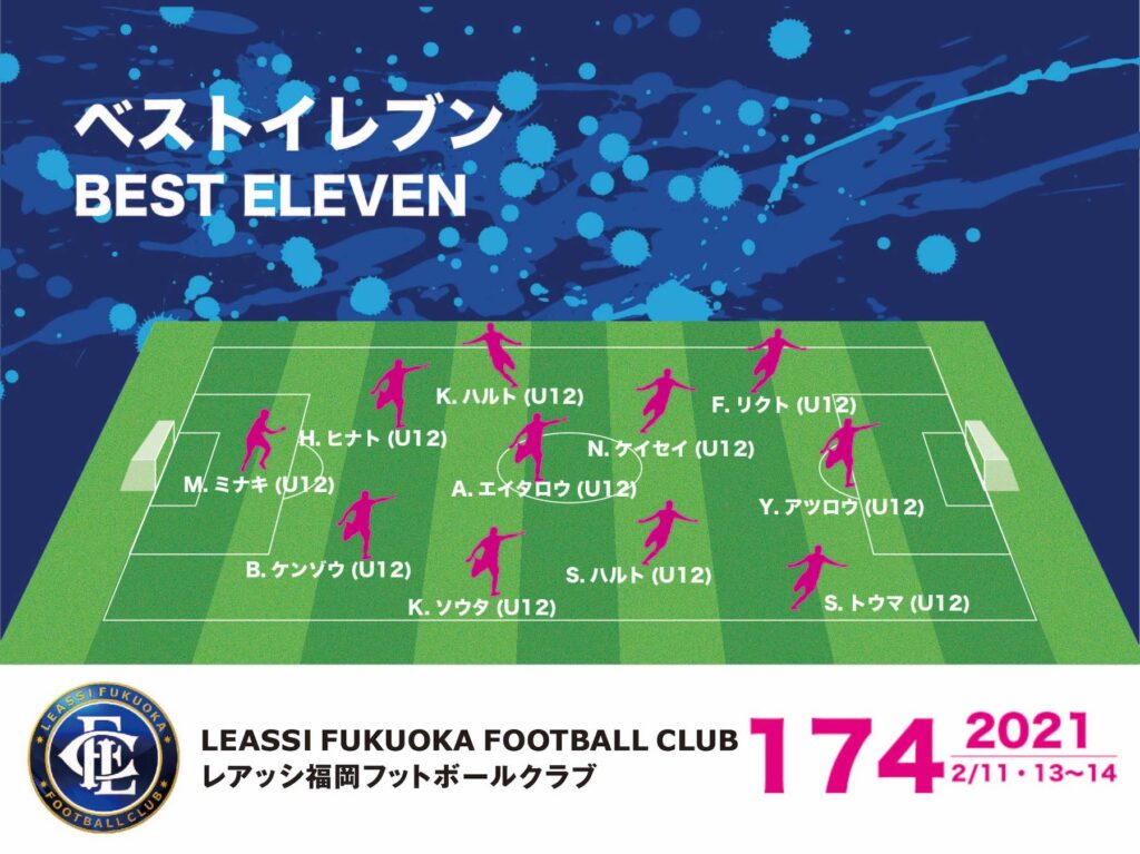 今週のベストイレブン 174 レアッシ福岡フットボールクラブ